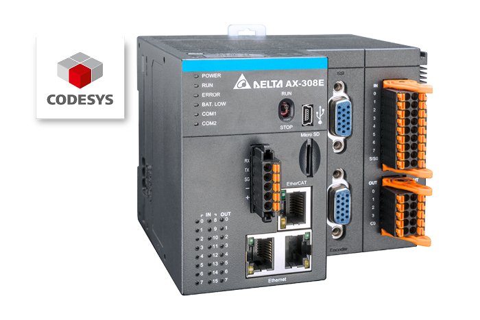 AX-3 Series