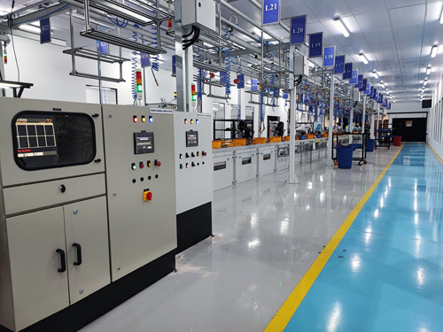 plc control panels