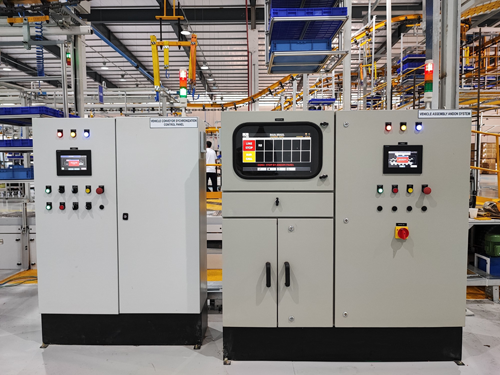 plc control panels